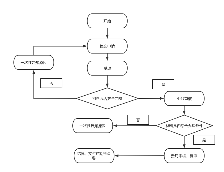 92d52fc050314d4c902ed5d61af39966.Png
